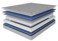 Матрас Комфорт-Лига 1400*2000