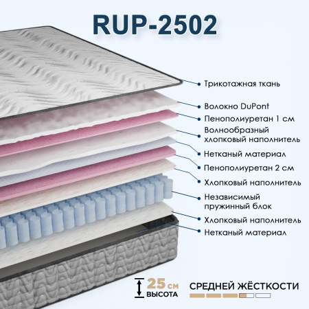 Матрас RUP2502 1600*2000