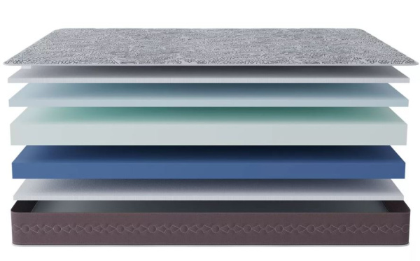 Матрас Гранат 1800*2000 (в скрутке)