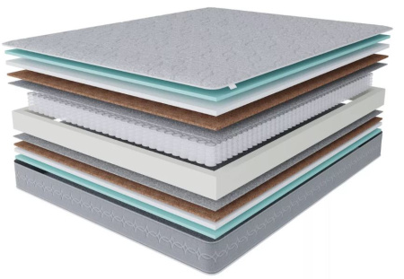 Матрас Престиж-Добрый 1400*2000