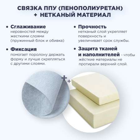 Матрас SQ2502 1600*2000