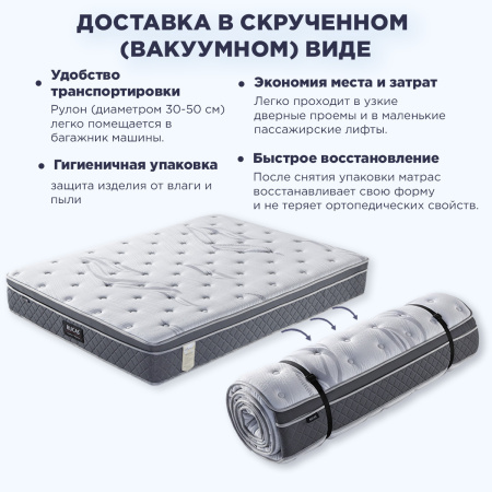 Матрас RUP2503 1600*2000