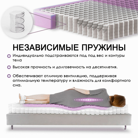 Матрас MEDEO 1600*2000